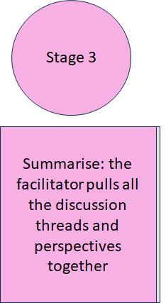 Stage 3