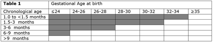 table image
